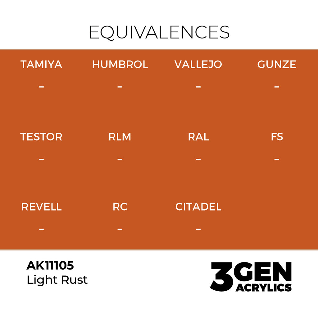 AK 3rd Gen - AK11105 - Light Rust