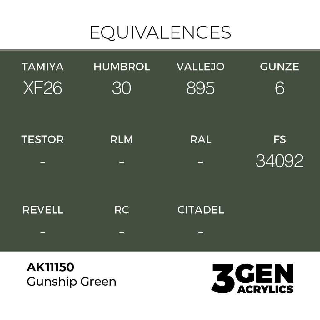 AK 3rd Gen - AK11150 - Gunship Green