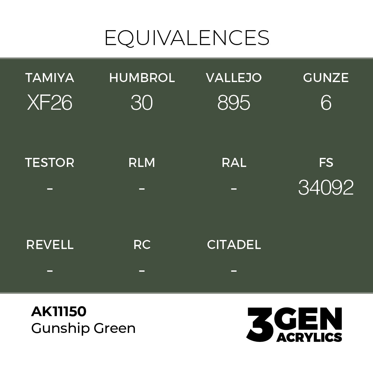 AK 3rd Gen - AK11150 - Gunship Green
