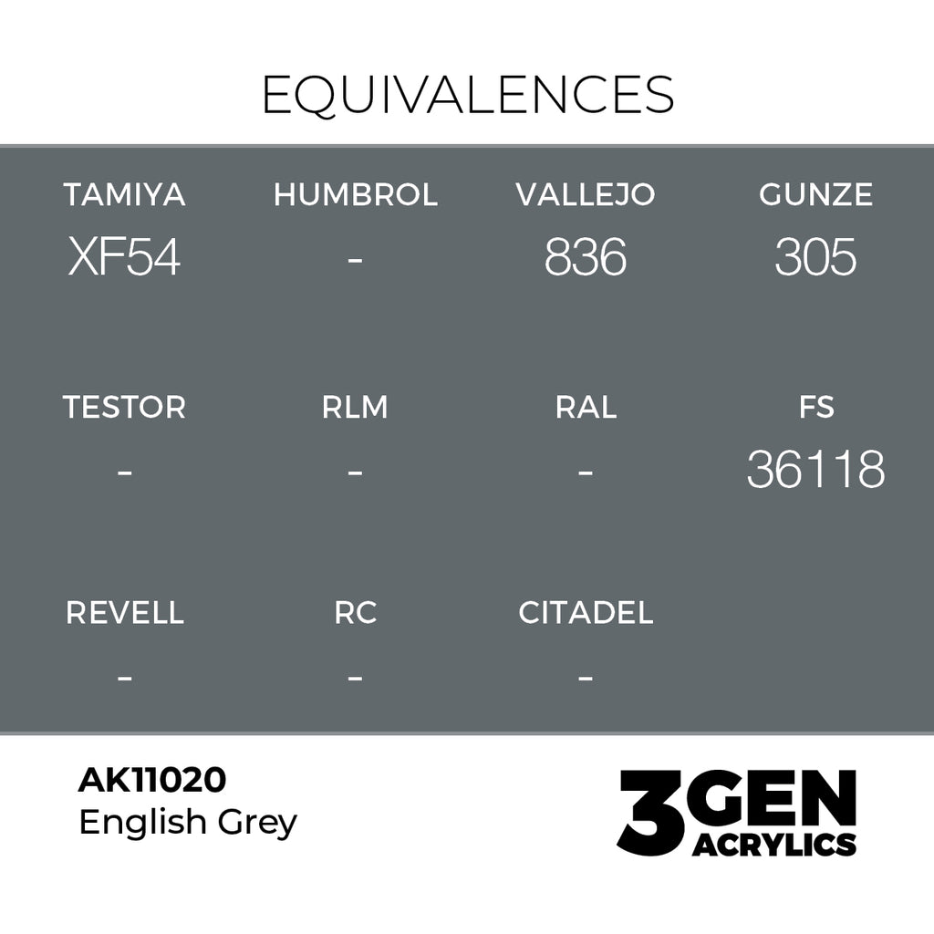 AK 3rd Gen - AK11020 - English Grey