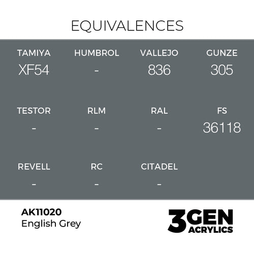 AK 3rd Gen - AK11020 - English Grey