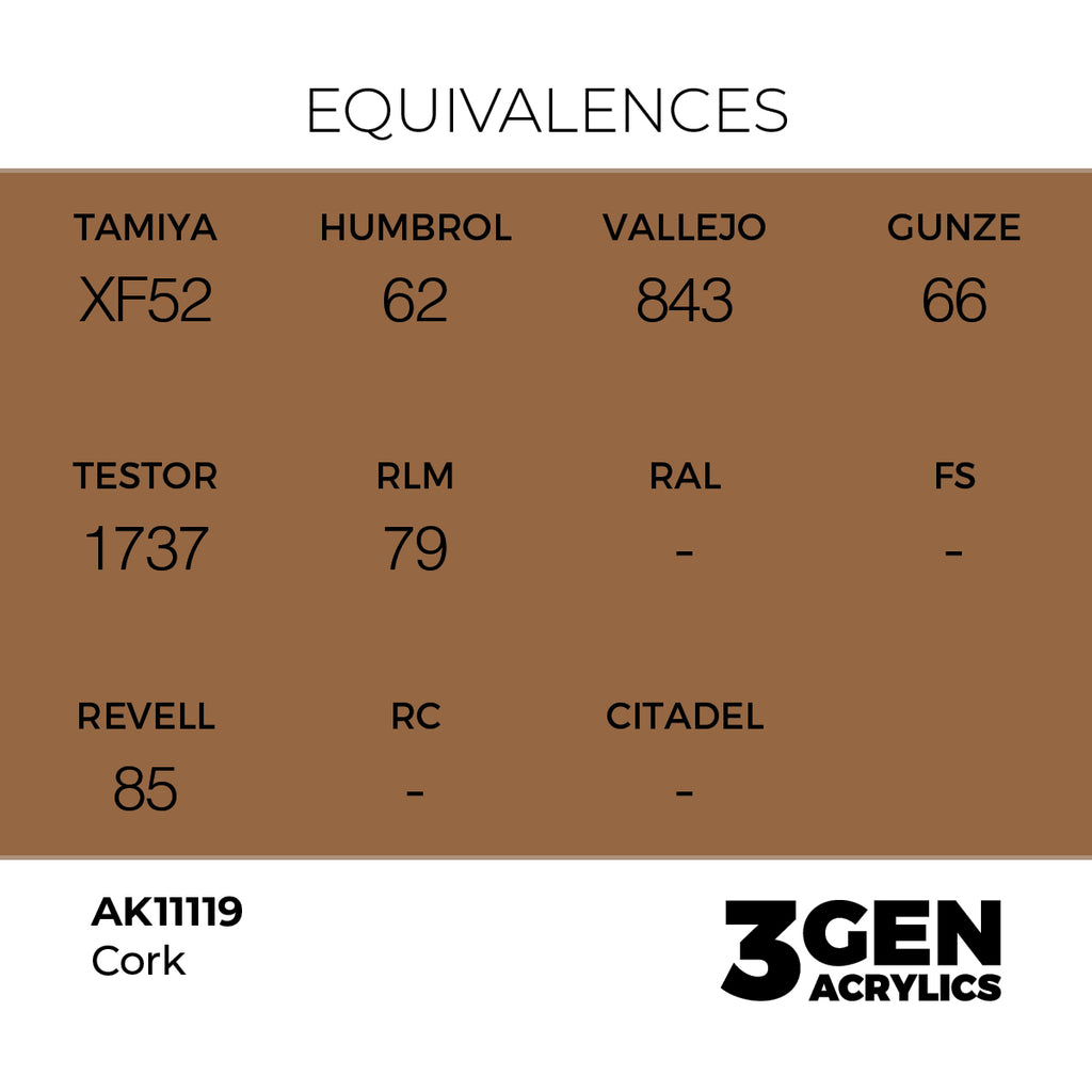 AK 3rd Gen - AK11119 - Cork