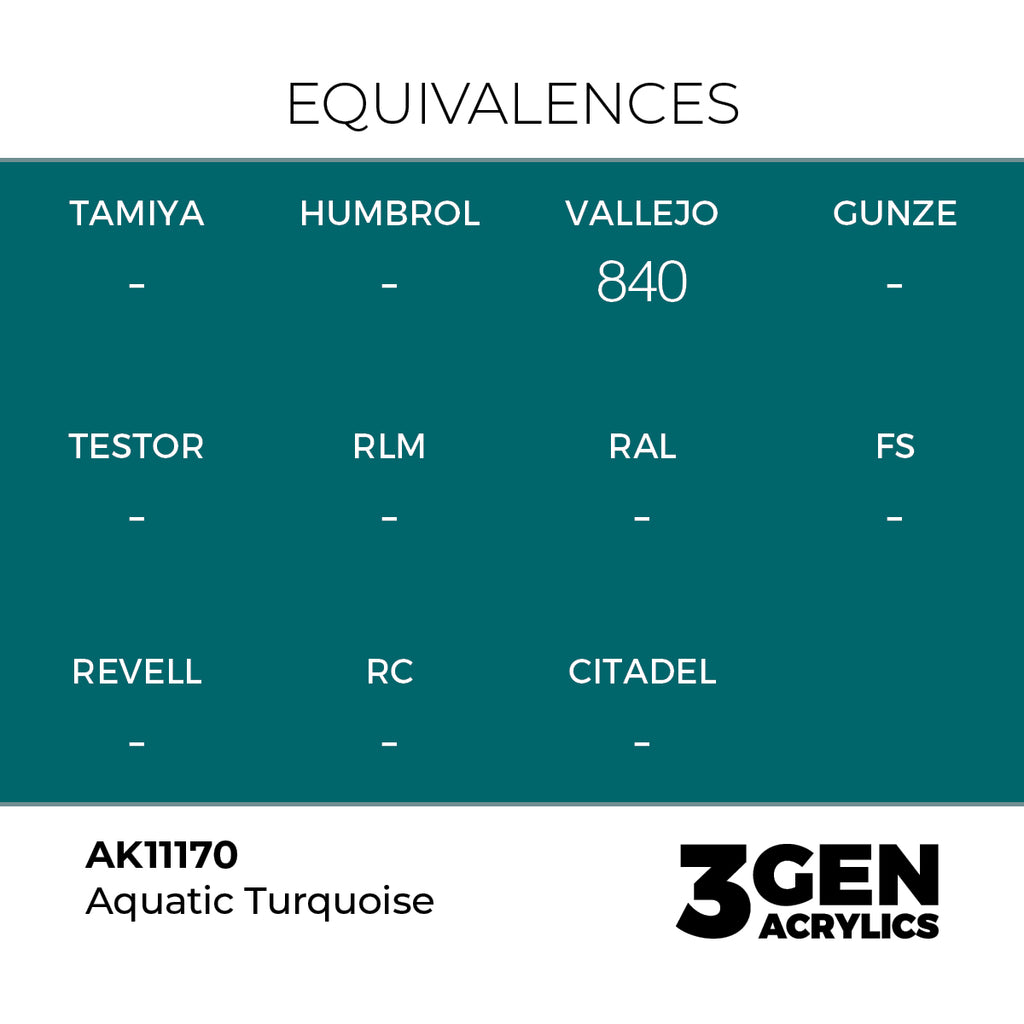 AK 3rd Gen - AK11170 - Aquatic Turquoise