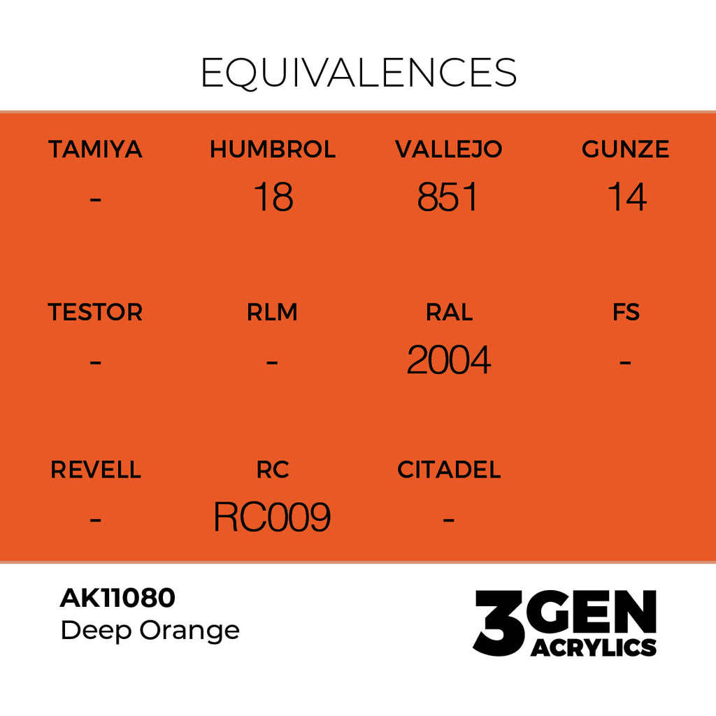 AK 3rd Gen - AK11080 - Deep Orange
