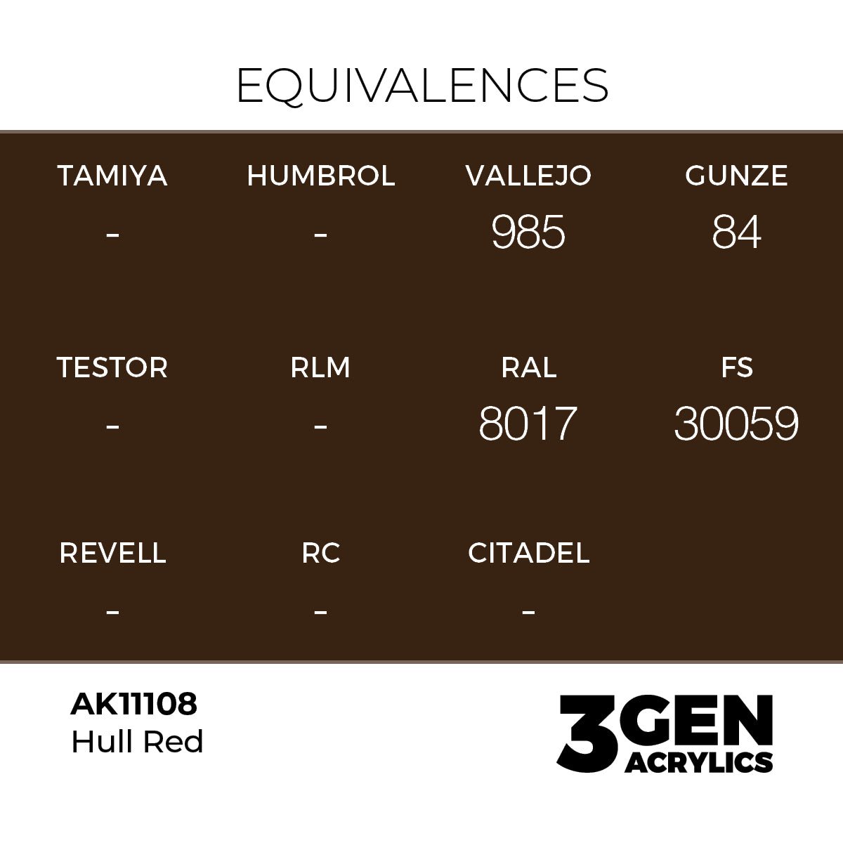 AK 3rd Gen - AK11108 - Hull Red