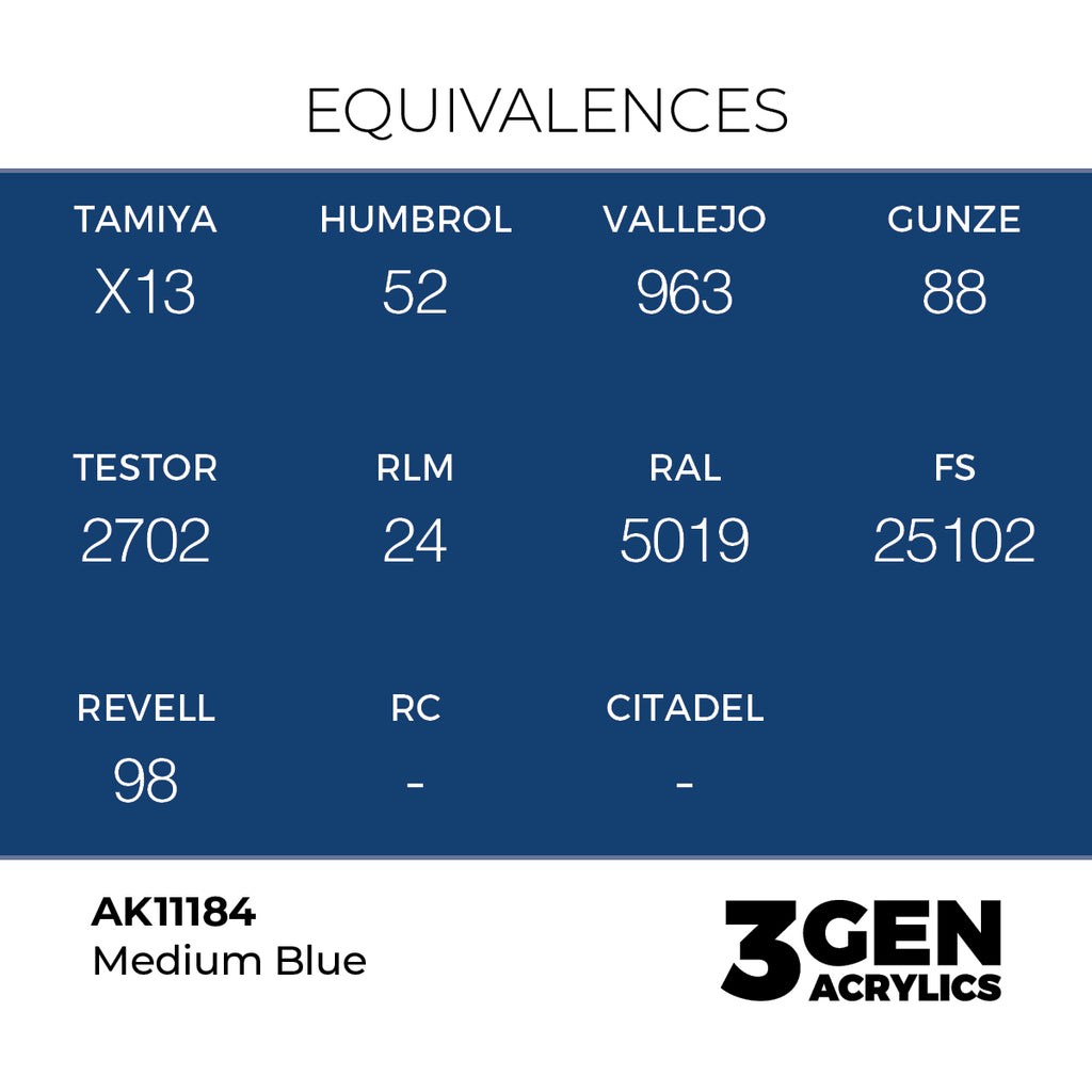 AK 3rd Gen - AK11184 - Medium Blue