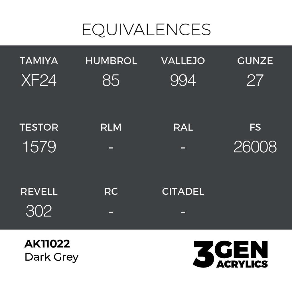 AK 3rd Gen - AK11022 - Dark Grey