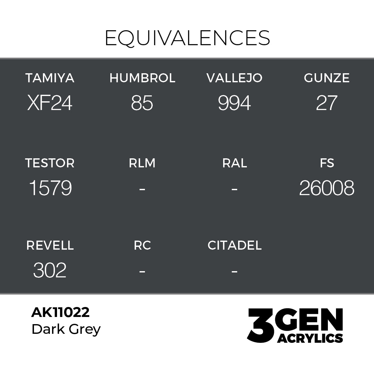 AK 3rd Gen - AK11022 - Dark Grey