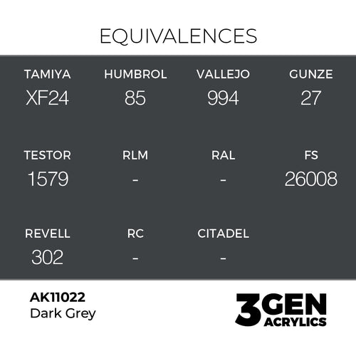 AK 3rd Gen - AK11022 - Dark Grey
