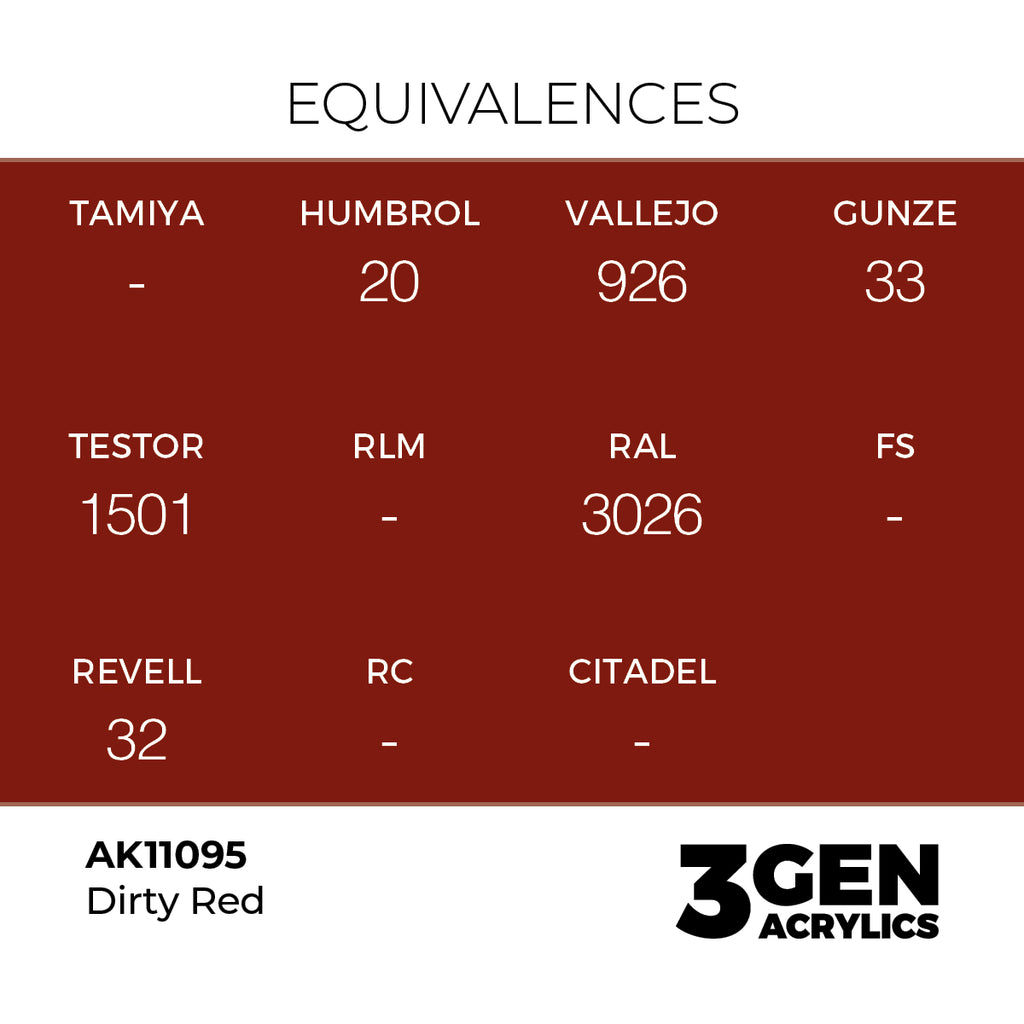AK 3rd Gen - AK11095 - Dirty Red