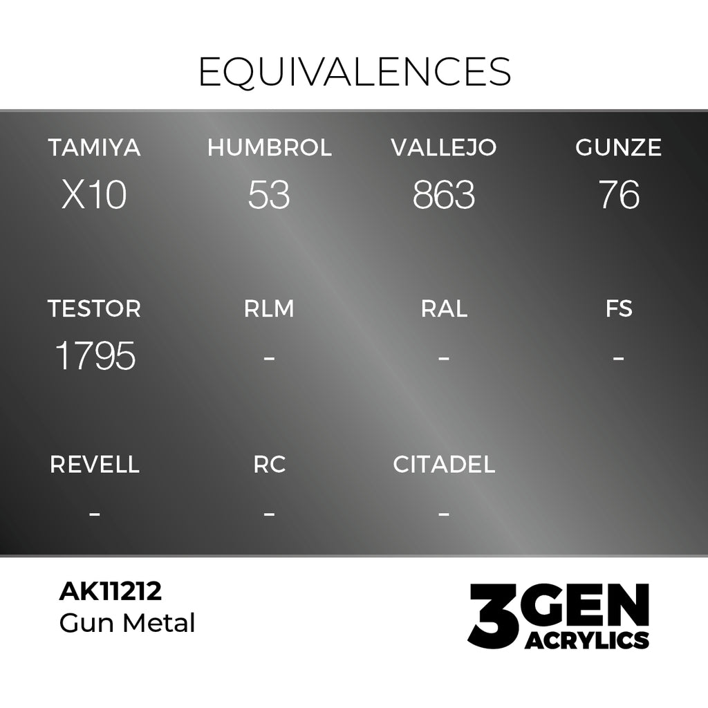 AK 3rd Gen - AK11212 - Gun Metal