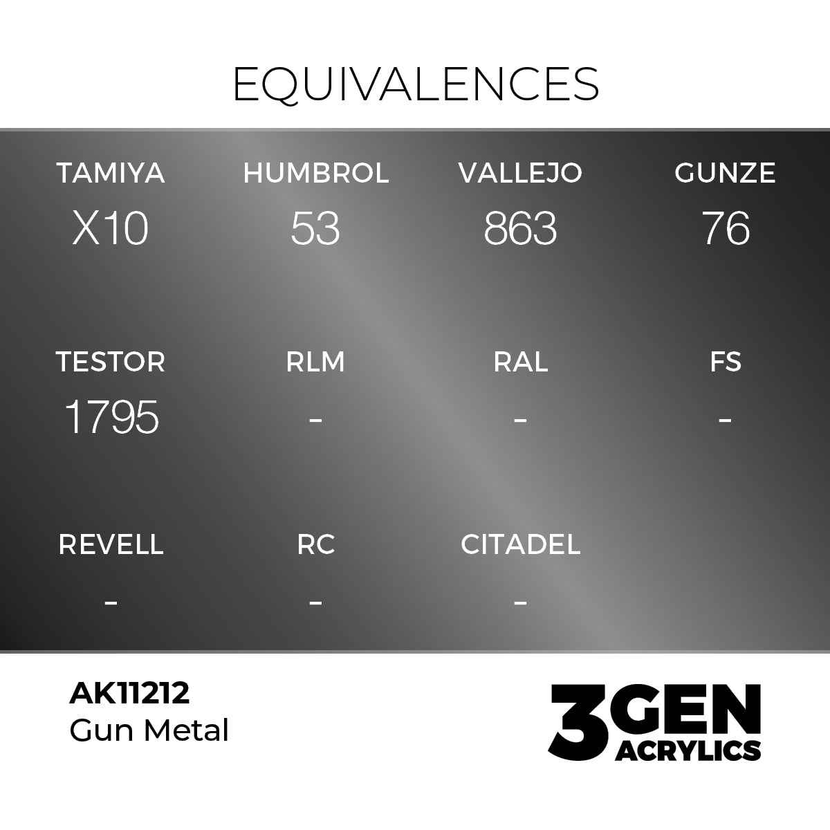 AK 3rd Gen - AK11212 - Gun Metal