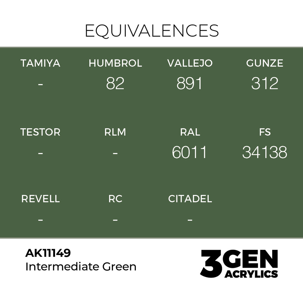 AK 3rd Gen - AK11149 - Intermediate Green