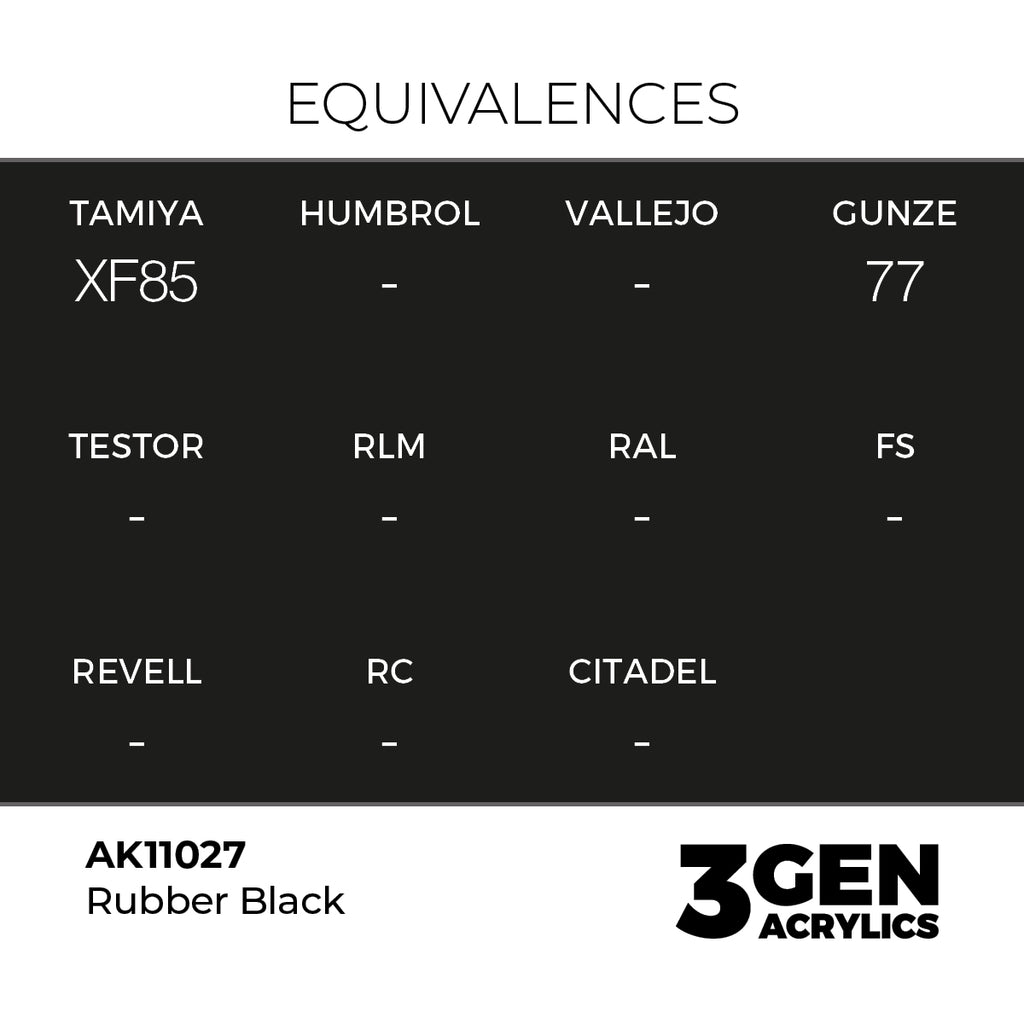 AK 3rd Gen - AK11027 - Rubber Black