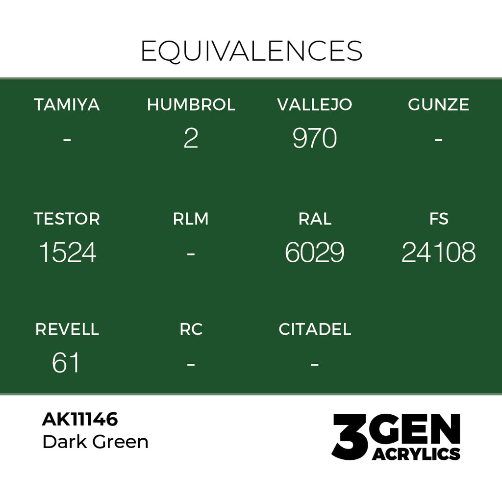 AK 3rd Gen - AK11146 - Dark Green