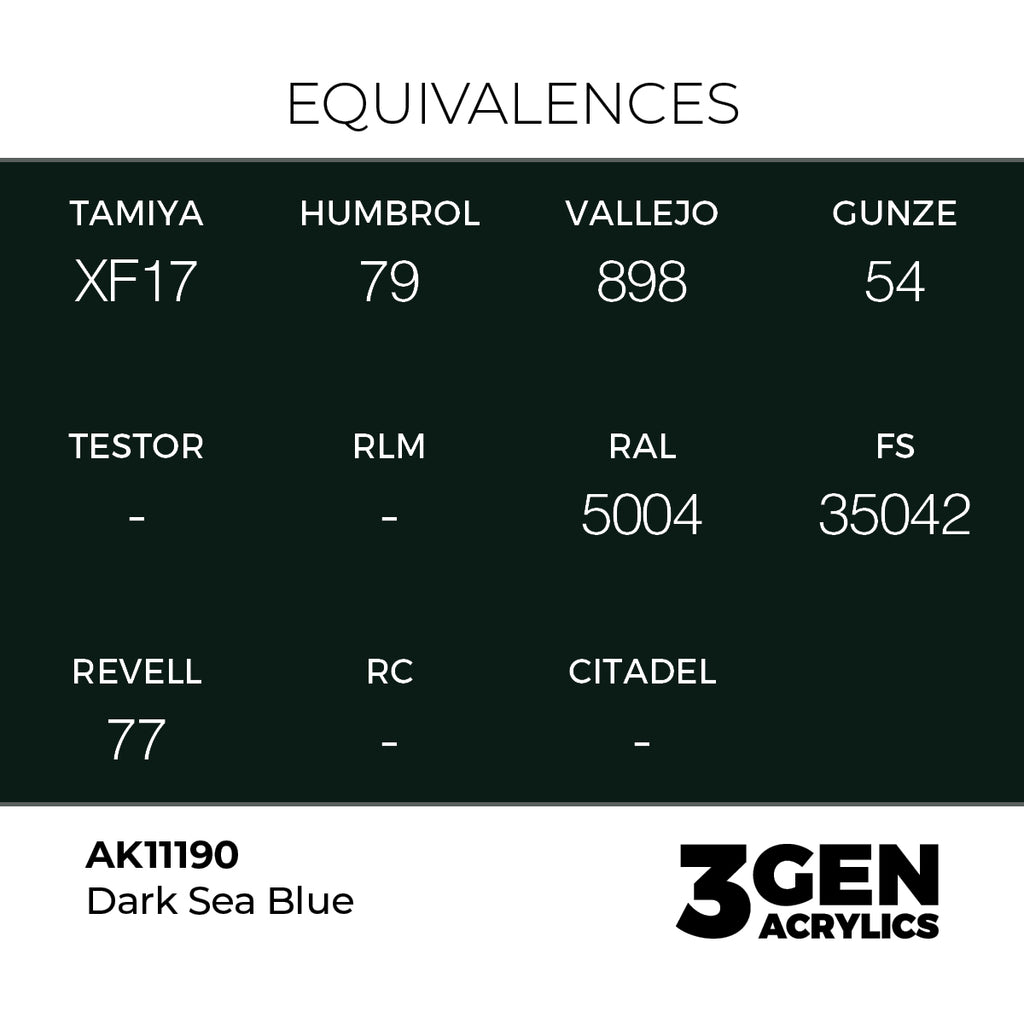 AK 3rd Gen - AK11190 - Dark Sea Blue