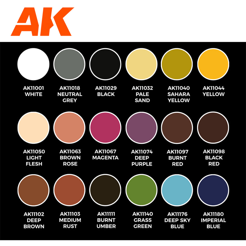 AK 3rd Gen Signature Set - Keigo Murakami
