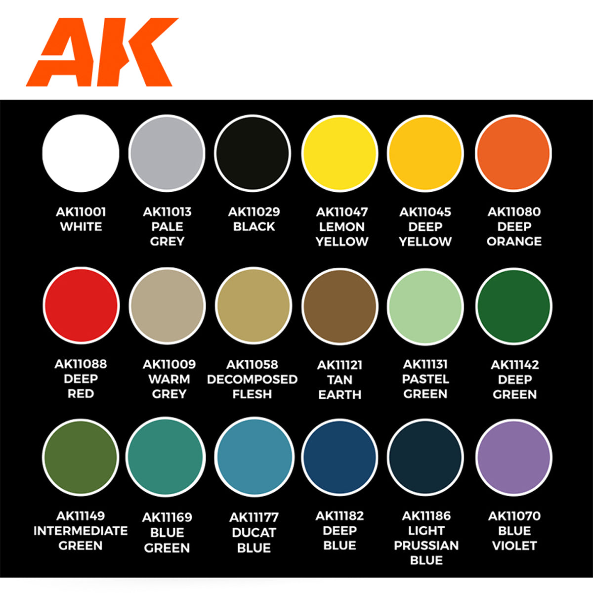 AK 3rd Gen Signature Set - Raúl García Latorre