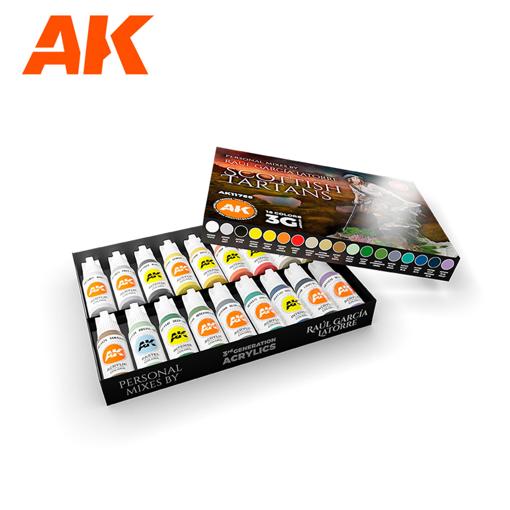 AK 3rd Gen Signature Set - Raúl García Latorre